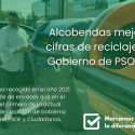 Alcobendas Mejora Las Cifras De Reciclaje Con El Gobierno De PSOE Y C´s