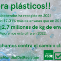 Mejoremos En 2022 Las Cifras De Reciclaje De 2021 En Alcobendas: 2,7 Millones Kg De Envases